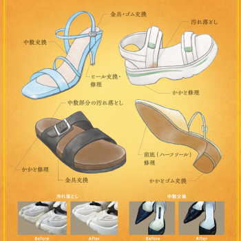 サンダルのメンテナンス承ります！